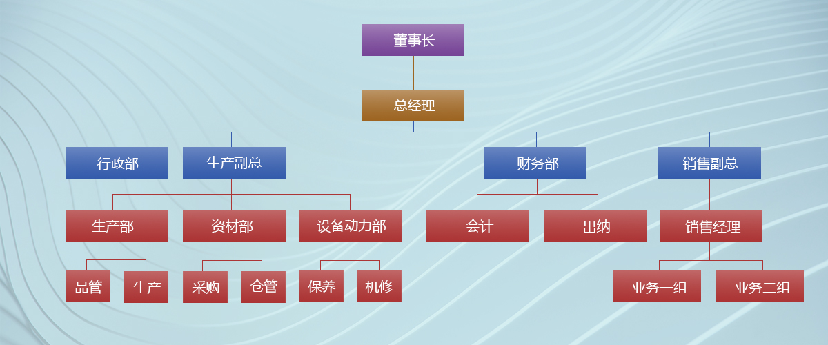 架構.jpg